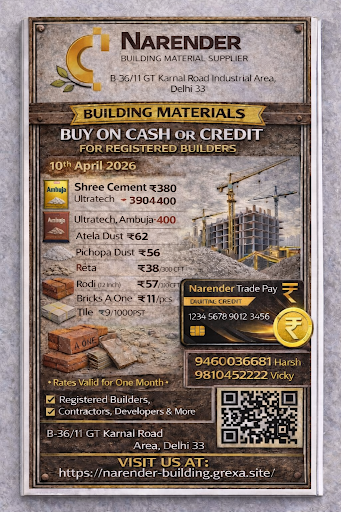 Today's Best Rates post image