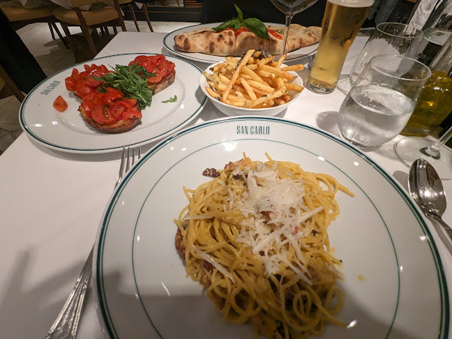 San Carlo - Birmingham Phone number