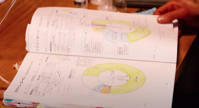 アロマテラピールーム リン