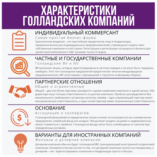 JuridConsult | Legalisation services | Sworn translations | Apostille | Diploma | Tax residency certificate | Vertalingen - Thumbnail