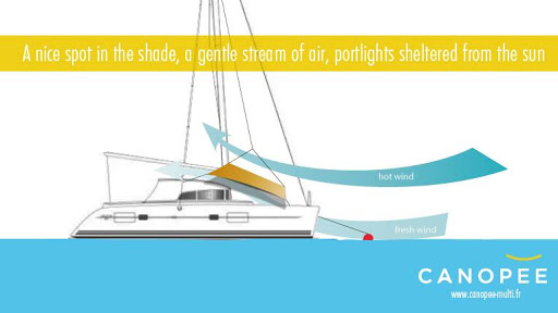 Canopee Multi - Thumbnail