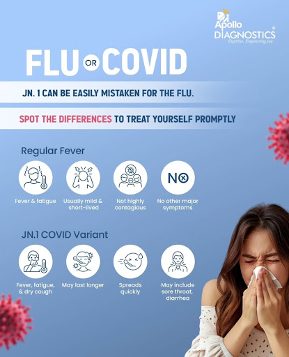 Get tested now Covid test post image