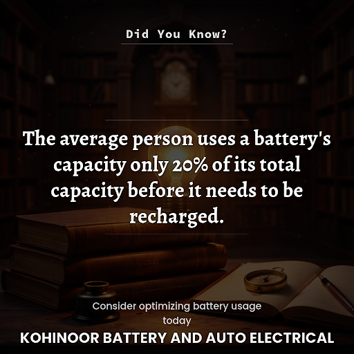 Did You Know ? post image