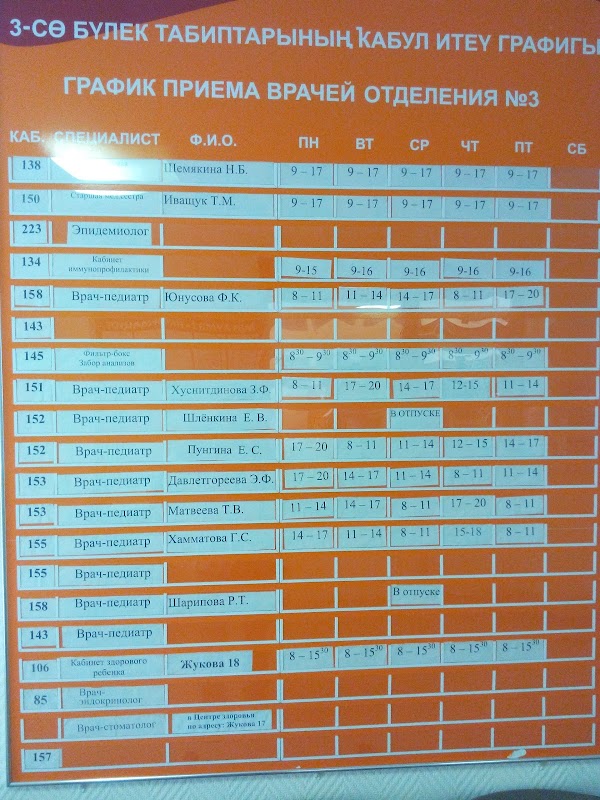 Телефон взрослой поликлиники верхняя пышма. Детская поликлиника 5 Уфа Жукова 17. Королёва 2/2 Уфа детская поликлиника. Детская поликлиника № 5. Расписание врачей поликлиника 5 Уфа.