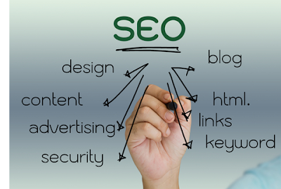 Photos of SEO Dubai, SEO Expert UAE - Zahir Shah