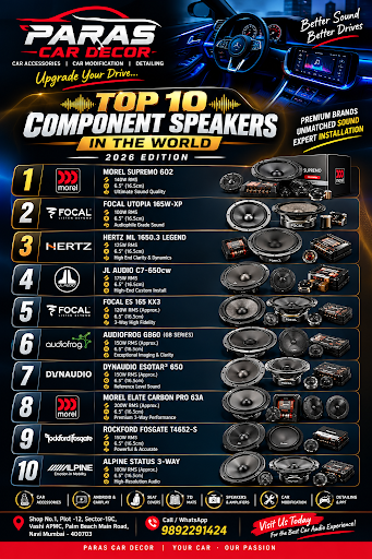 🎵 Upgrade Your Car Audio Experience with Paras Car Decor! post image