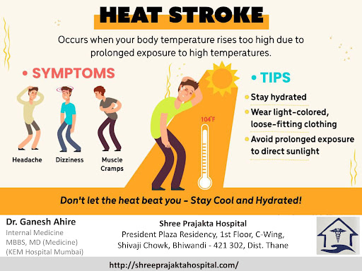 To Consult Dr. Ganesh Ahire, Internal Medicine, Bhiwandi Visit: http://shreeprajaktahospital.com/  post image