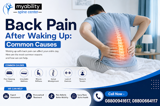 Waking up with back pain can be linked to poor sleeping posture, an unsupportive mattress, muscle… post image