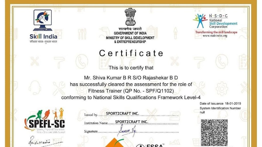 Fitness Trainer Shivakumar B R
