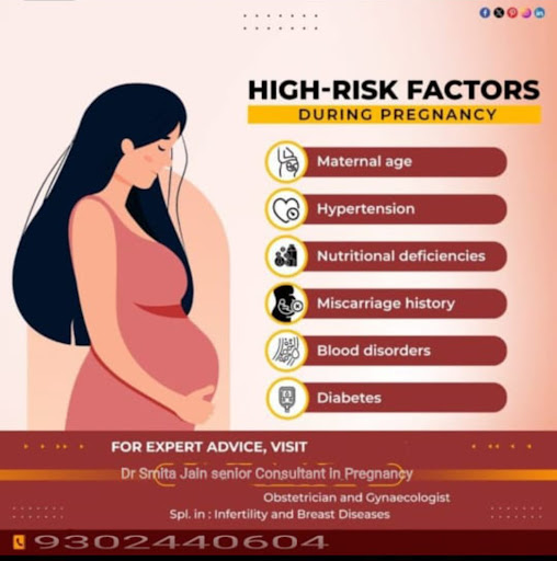 factor to know about high risk pregnancy post image
