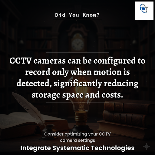 Did You Know ? post image