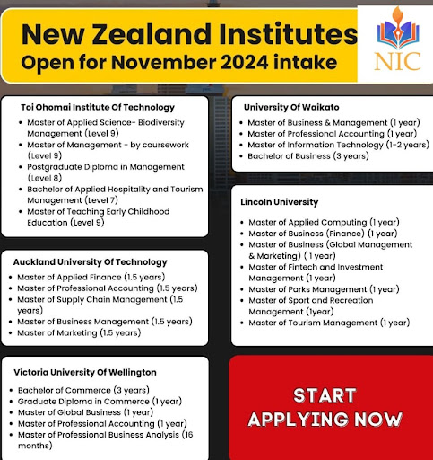 Quality Education: New Zealand's education system is highly regarded, with universities consisten… post image