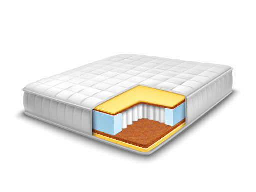 Buying a new mattress to use along with your regular back pain treatment can be very helpful. The… post image
