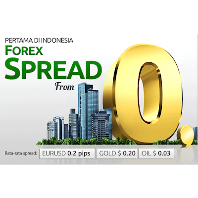 Photos of Monex Investindo Future
