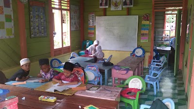 Photos of Raudhatul Athfal Lindung Bulan