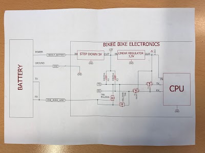 EBikeBattery