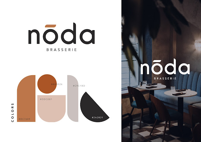 Comentarii opinii despre Atelier Carlota