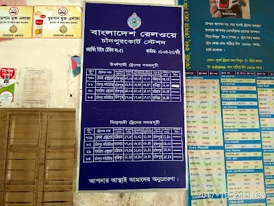Photos of Chandpur Court Station