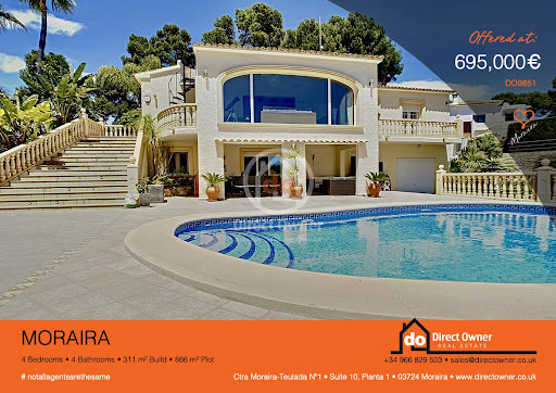 Direct Owner Real Estate - Thumbnail