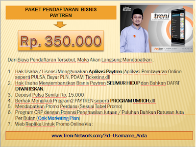 Photos of Paytren