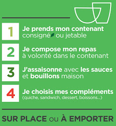 Photo n°26 de Pickles Salad Bar Toulouse Marengo à Toulouse (Restauration rapide)