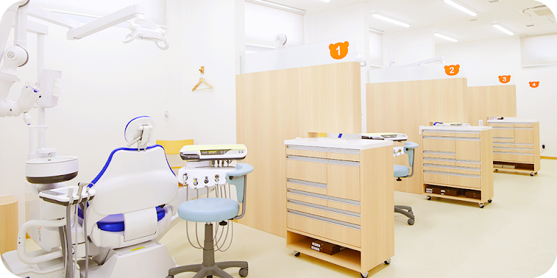 かわぐち矯正歯科