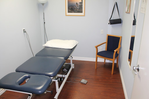 Axis Physiotherapy - Visual