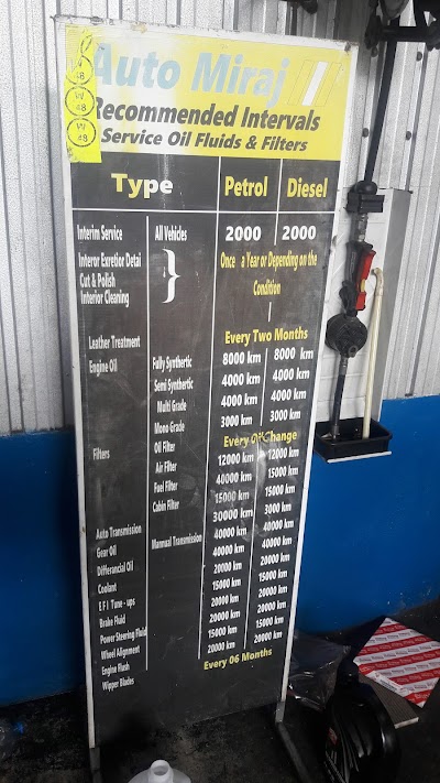 Photos of Auto Miraj Spa (Pvt) Ltd