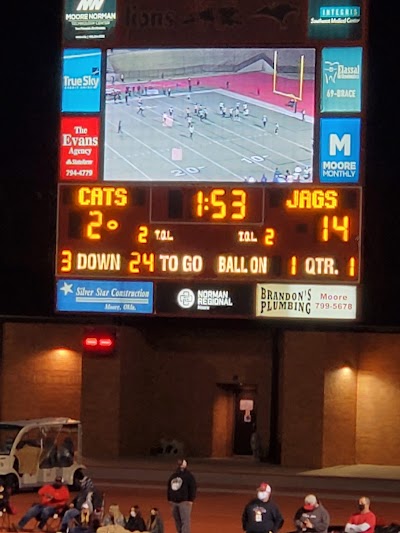 Moore Schools Stadium