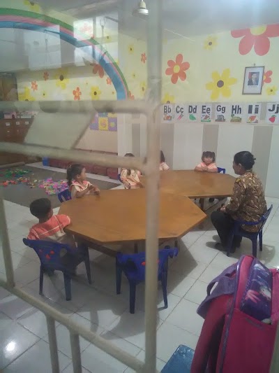 Photos of Fransiskus Junior High School