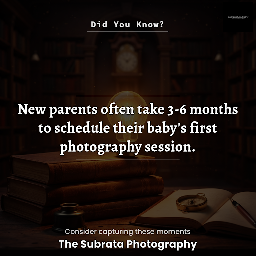 Did You Know ? post image