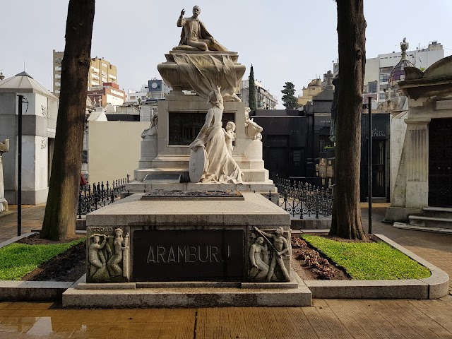 Cimetière de Recoleta