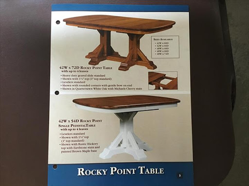 Hoosier Home Furniture LLC - Thumbnail