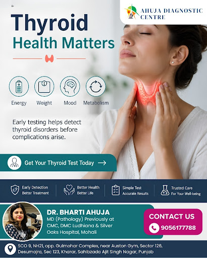 Thyroid Health: Why Early Testing Is Essential post image