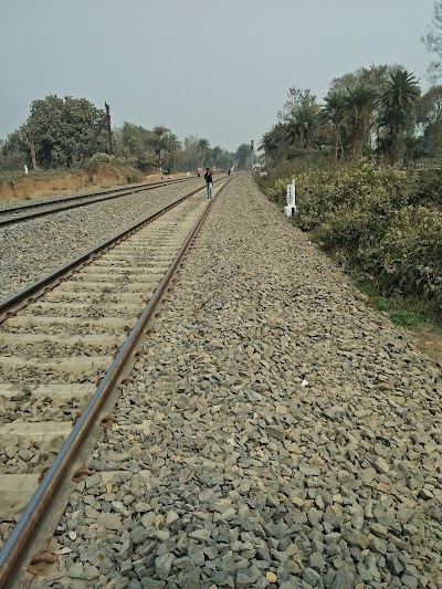 Photos of Maharajpur