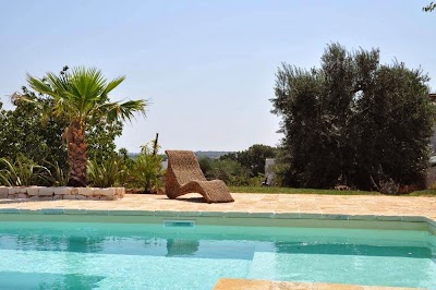 Photos of Riposo Del Vento