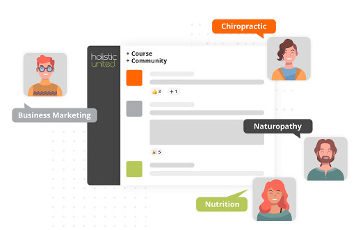 Holistic United - Visual