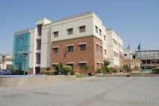 Nazeer Hussain University karachi