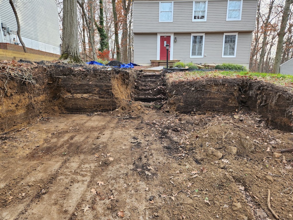 Sandco LLC photo