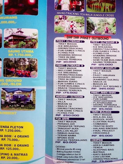 Photos of SMAN 1 Lembang