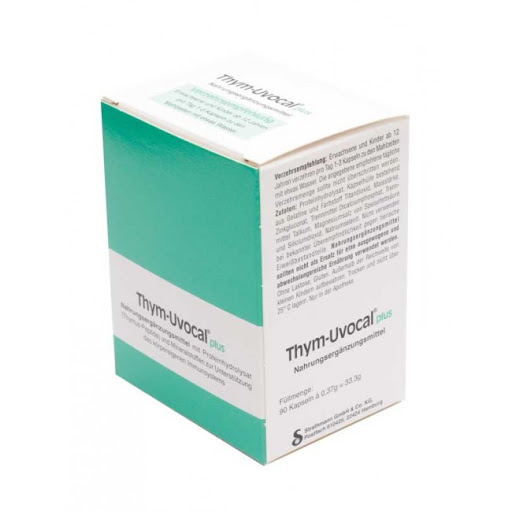 QI Supplements - Visual