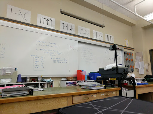 Lord Byng Secondary School - Thumbnail
