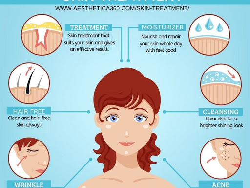 #skincare #skinexperts #beauty #cosmetology #dermatology #flauntyourskin #confidentyou #noida #no…