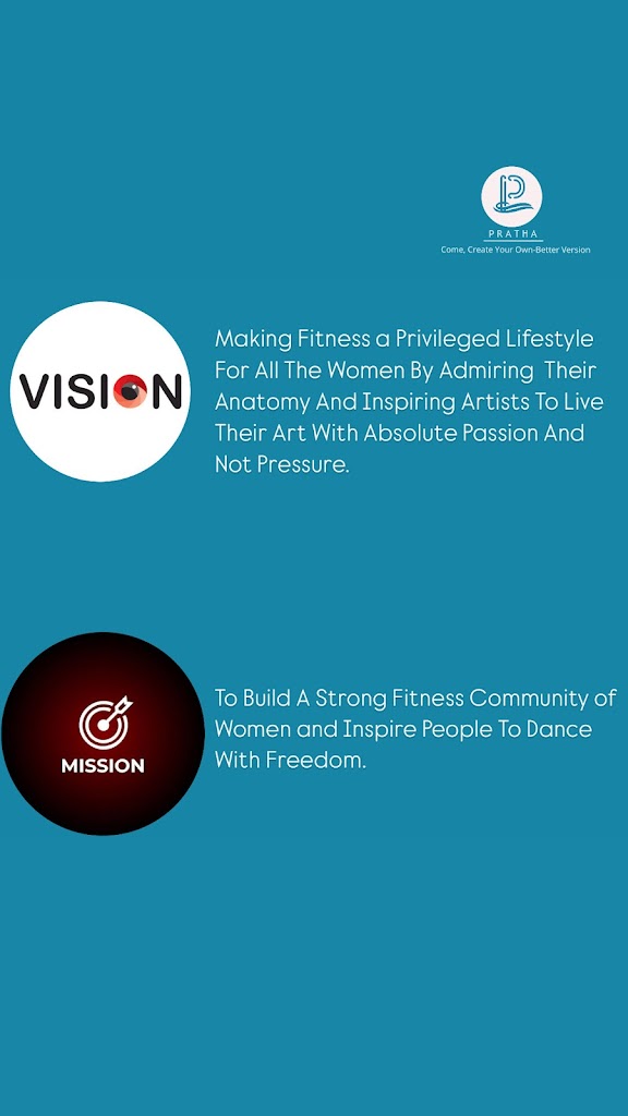 Pratha Zumba Dance Fitness Studio