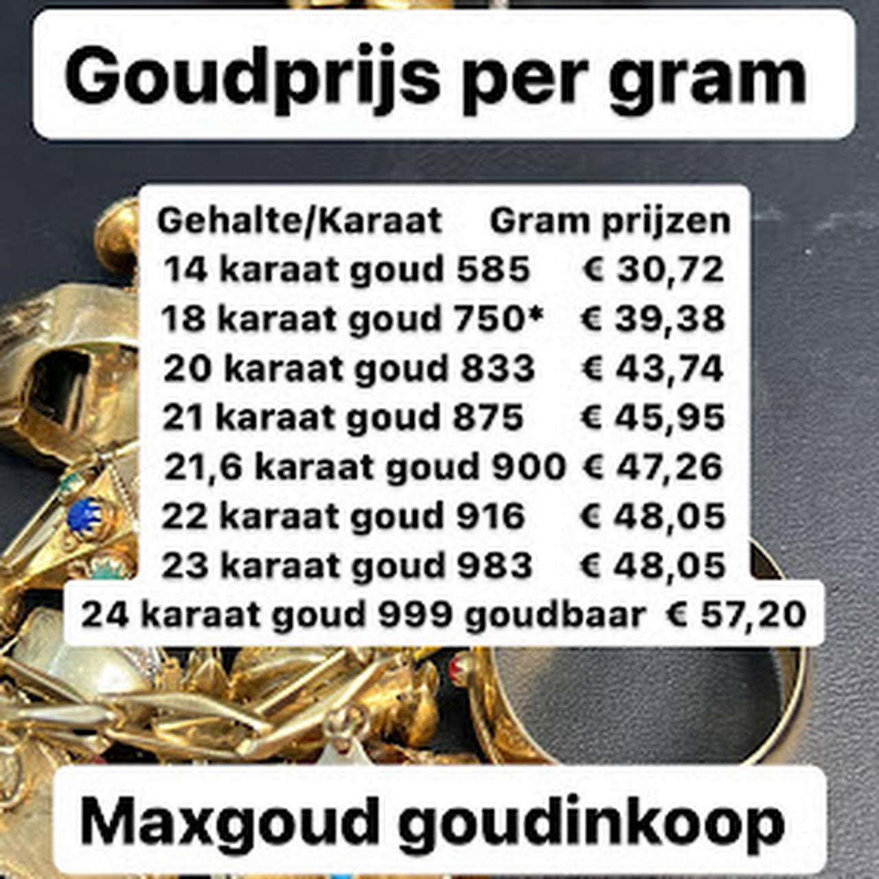 - De Goudhandelaar in