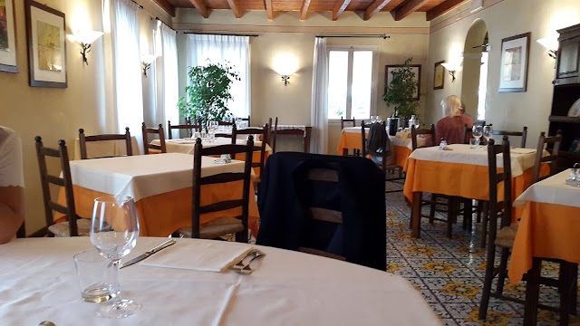 Place around image