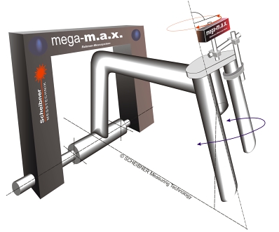 Comentarii opinii despre MotoCert