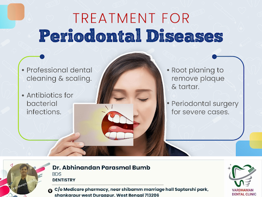 Treatment options range from nonsurgical procedures like scaling and root planing (deep cleaning)… post image