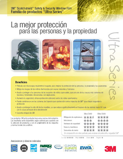 ZETPRO - Visual