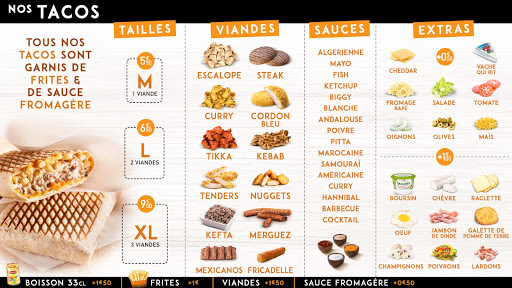 Burgers de la Mauges